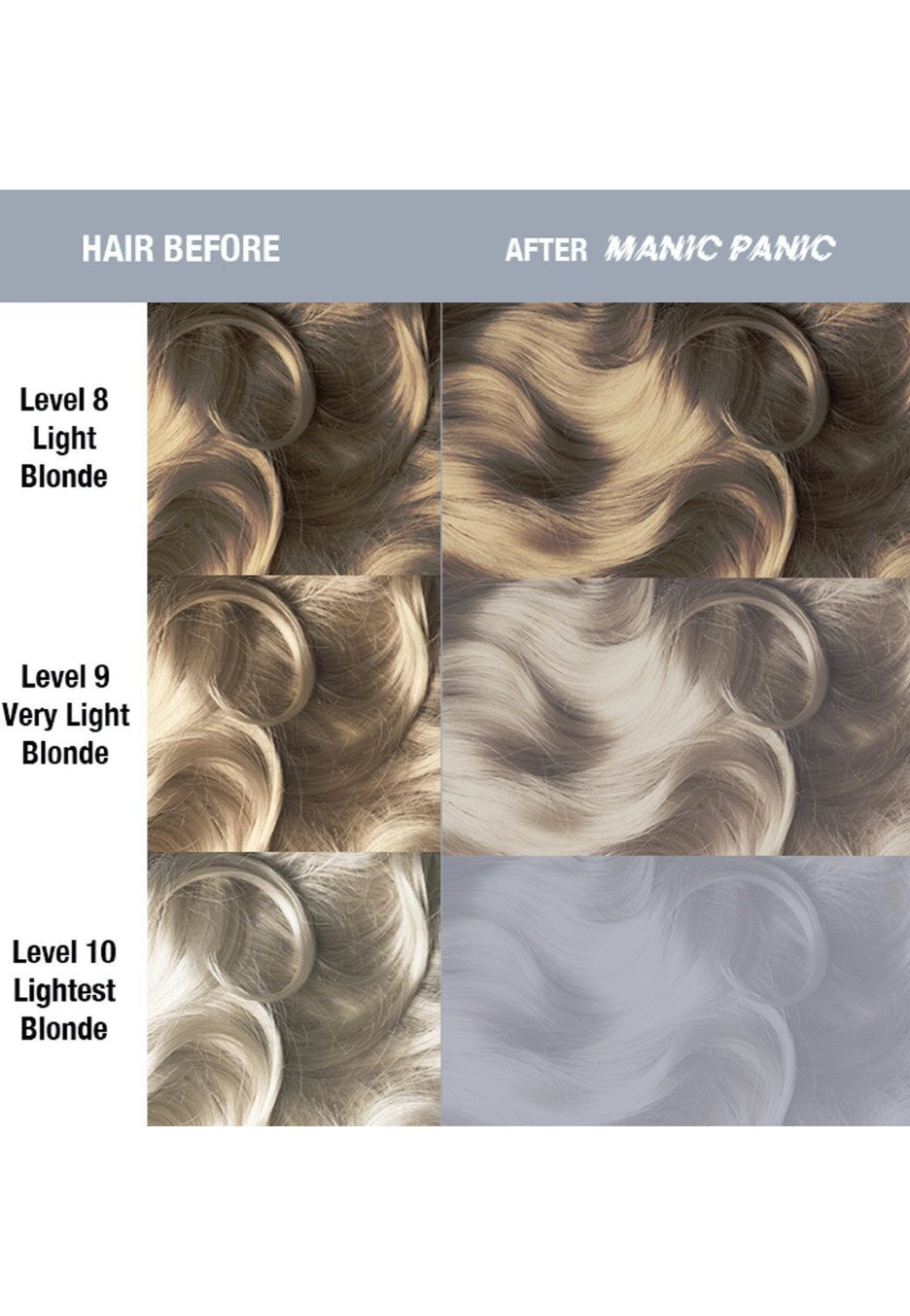 Manic Panic - High Voltage Blue Steel Silver - Hair Dye Low Cost Sale Online