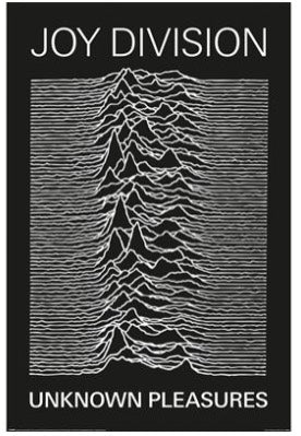 Joy Division - Unknown Pleasures Maxi - Poster Shop For Online